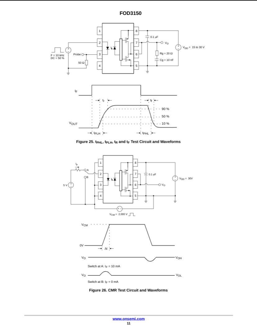 Electrical circuit diagrams and test waveforms for FOD3150A optocoupler from The Component Centre
