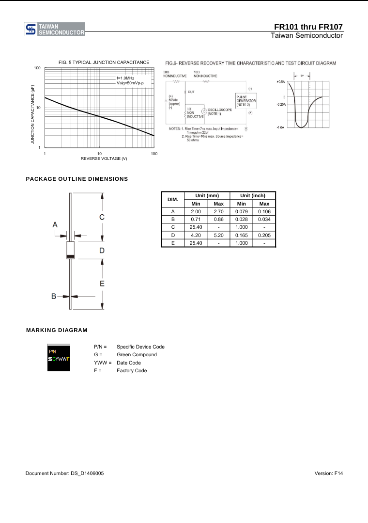FR107 semiconductor datasheet by The Component Centre with electrical characteristics and package dimensions