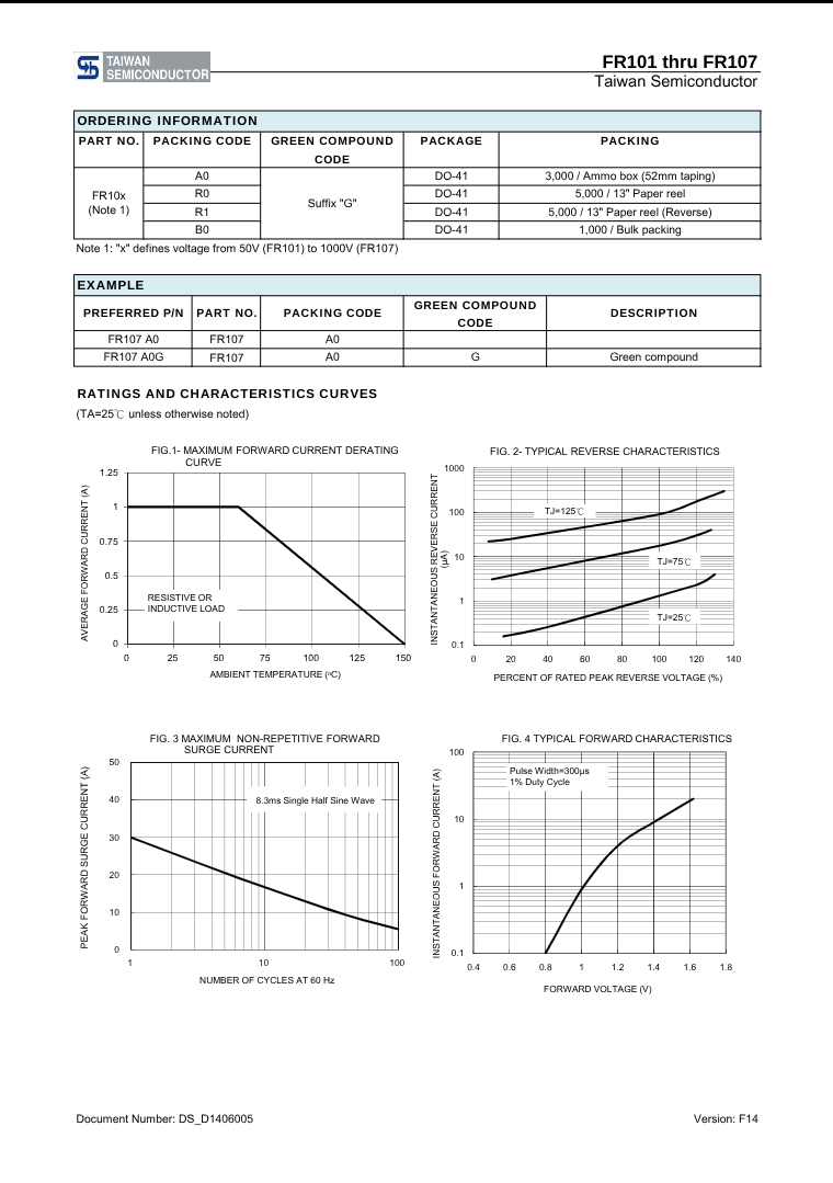 Technical specification sheet for FR107 diode with ratings and characteristic curves from The Component Centre