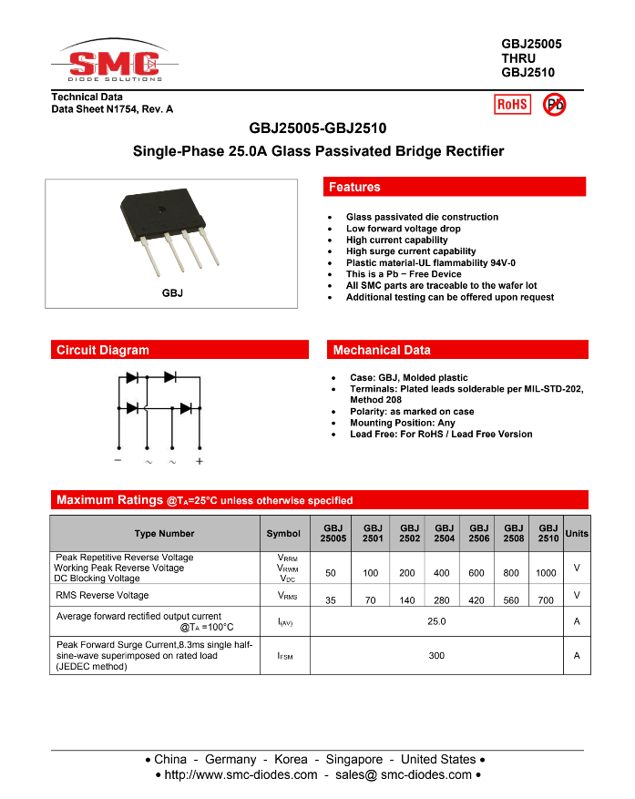 GBJ2510 single-phase 25 amp glass passivated bridge rectifier by The Component Centre showing technical data and features