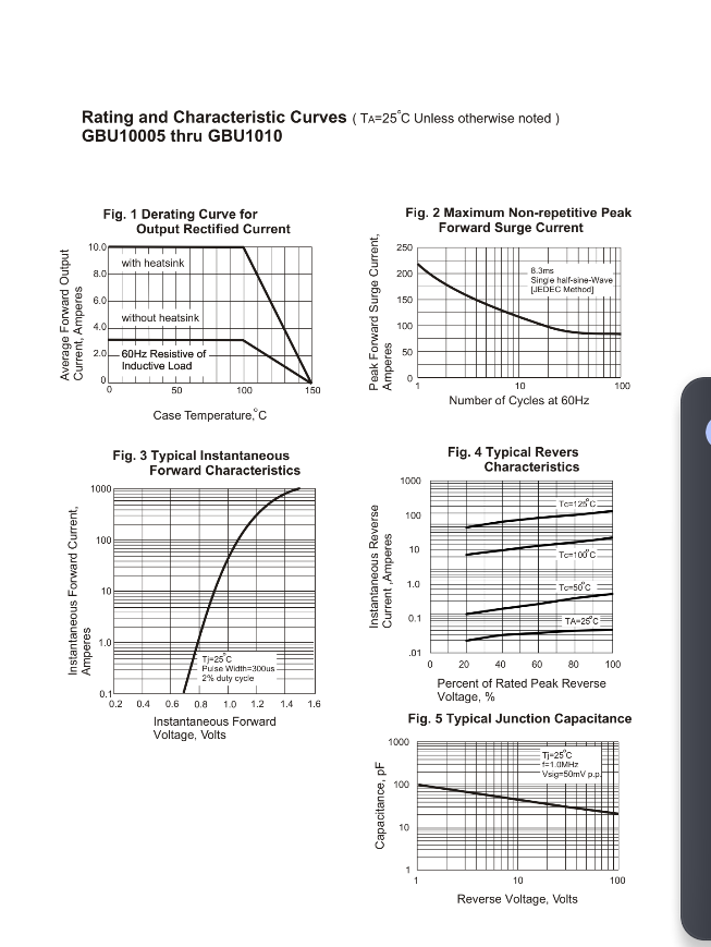 Technical rating and characteristic curves for GBU1010 rectifier diode showing forward current, surge current, reverse characteristics, and junction capacitance graphs