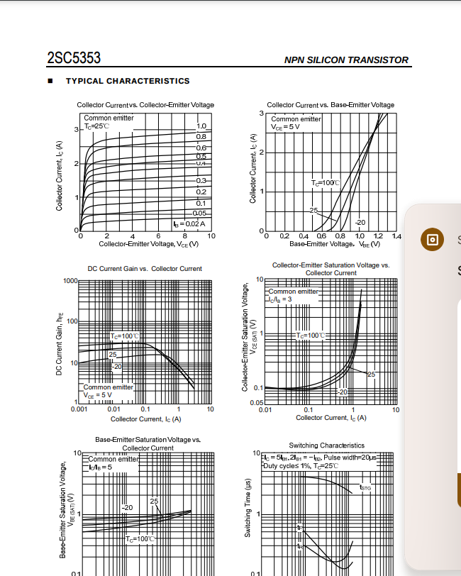 2SC5353 NPN silicon transistor characteristic graphs including collector current and voltage curves
