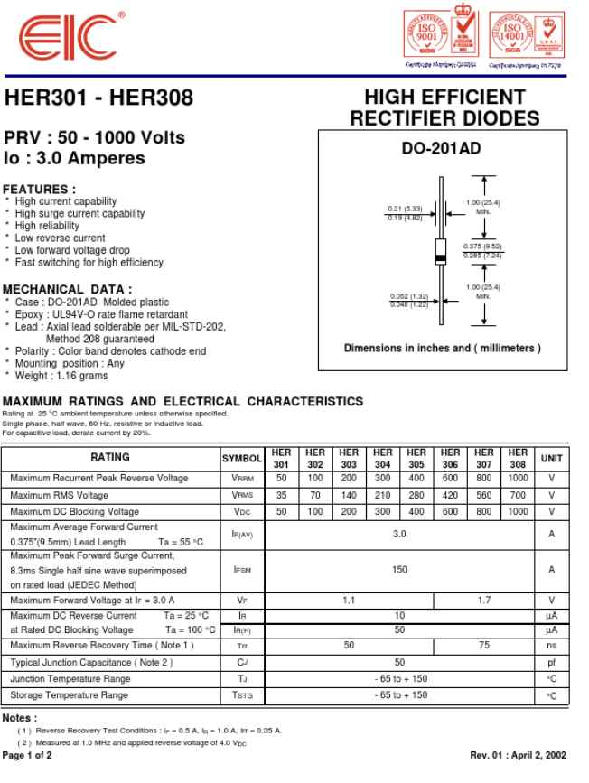 The Component Centre HER303 high efficient rectifier diode datasheet showing electrical ratings and mechanical data