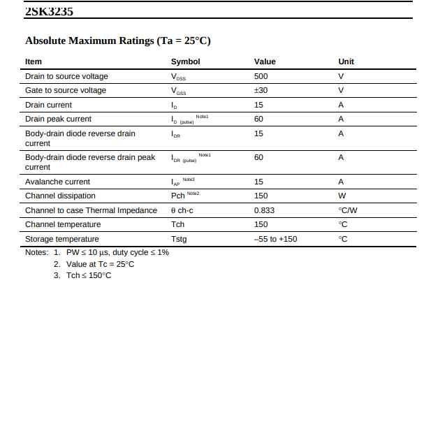 Technical specification sheet for K3235 transistor including maximum voltage, current, and temperature ratings