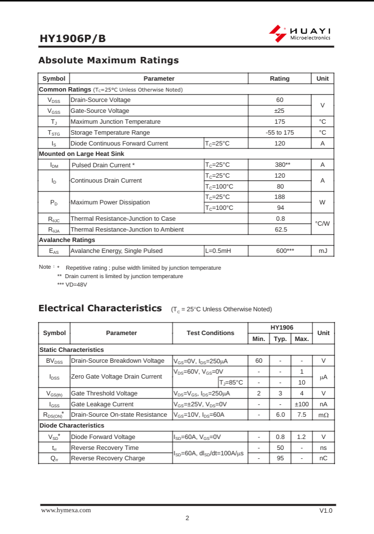 HY1906P datasheet page showing electrical characteristics and maximum ratings for HY1906P device