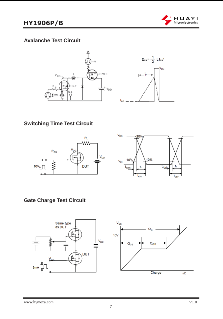 HY1906P Avalanche Switching and Gate Charge Test Circuit Diagrams with Graphs from The Component Centre