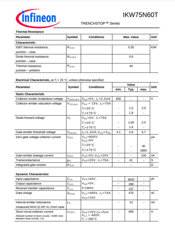 Infineon datasheet page showing detailed electrical and thermal characteristics for K75T60 transistor
