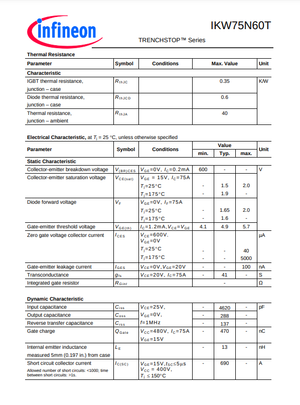 Infineon datasheet page showing detailed electrical and thermal characteristics for K75T60 transistor