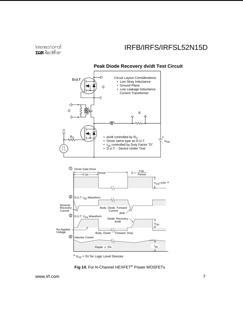 International Rectifier IRFB IRFS IRFSL52N15D peak diode recovery dv dt test circuit schematic diagram