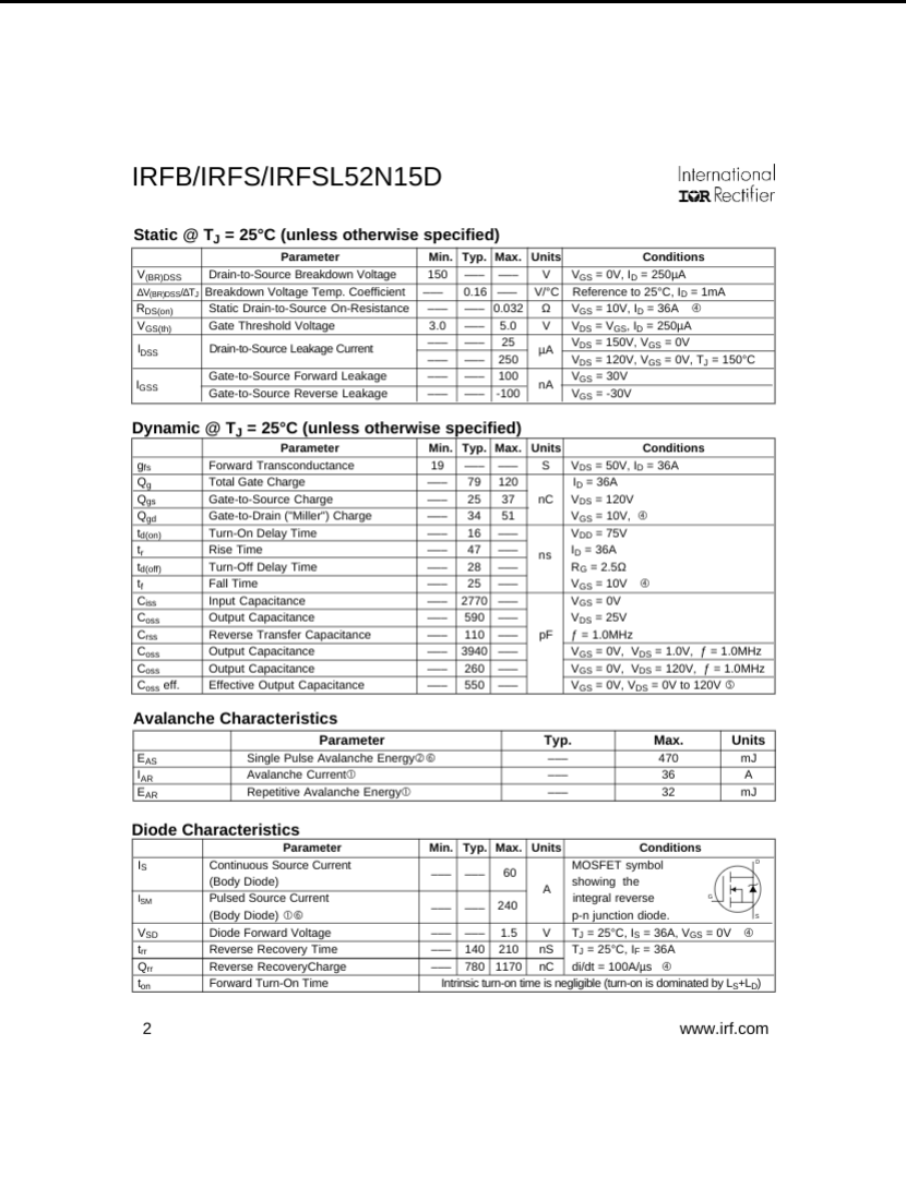 The Component Centre IRFB IRFS IRFSL52N15D International Rectifier datasheet with electrical specifications and diode characteristics