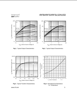IRFBIRFSIRFSL52N15D transistor typical output and transfer characteristic graphs with Drain-to-Source current and temperature data