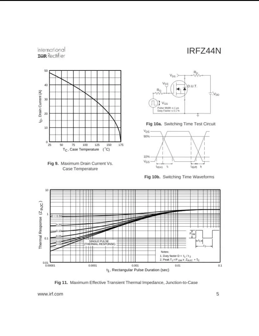 IRFZ44N transistor datasheet graphs showing drain current vs case temperature and switching time waveforms