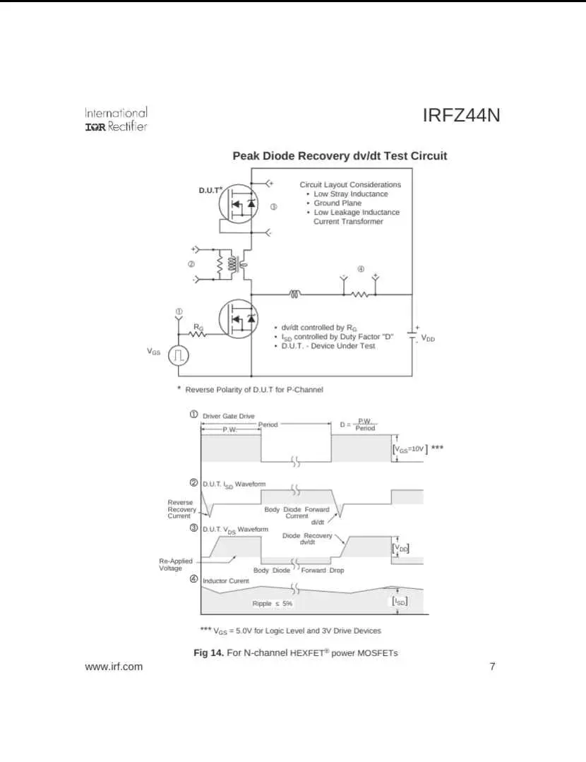 IRFZ44N MOSFET datasheet page showing peak diode recovery dvdt test circuit and waveforms technical diagram