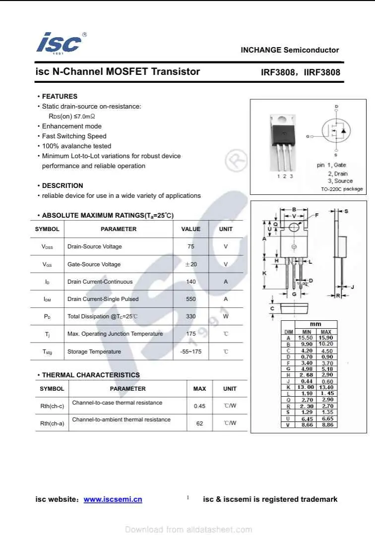 ISC IRF3808 N-Channel MOSFET transistor datasheet with electrical characteristics and pin diagram