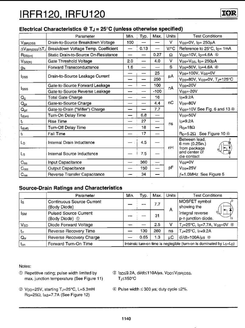 Electrical characteristics datasheet table for IRFR120 transistor showing voltage, current, and capacitance values
