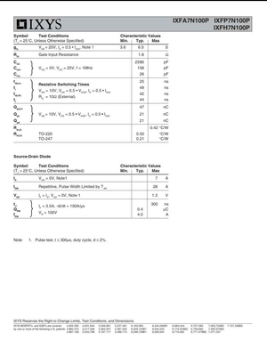 IXFP7N100P transistor datasheet from The Component Centre showing electrical characteristics and test conditions