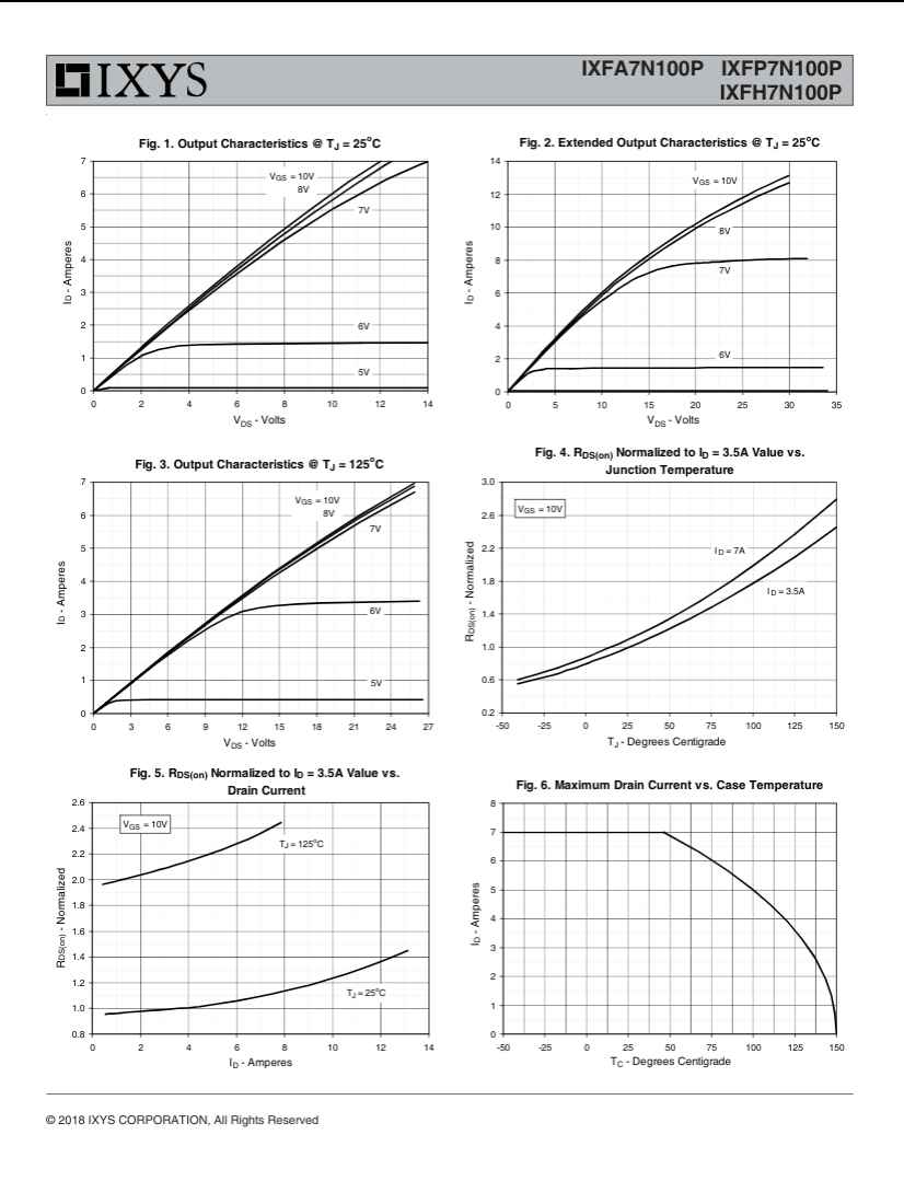 IXYS IXFP7N100P MOSFET electrical characteristic graphs showing output and drain current performance