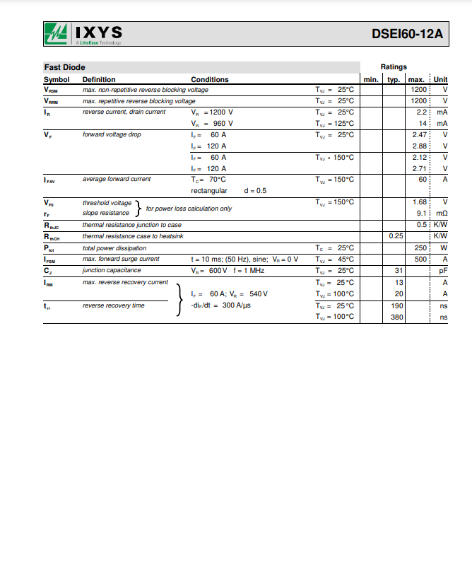 IXYS DSEI60-12A fast diode technical specification datasheet with electrical ratings and conditions
