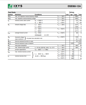 IXYS DSEI60-12A fast diode technical specification datasheet with electrical ratings and conditions