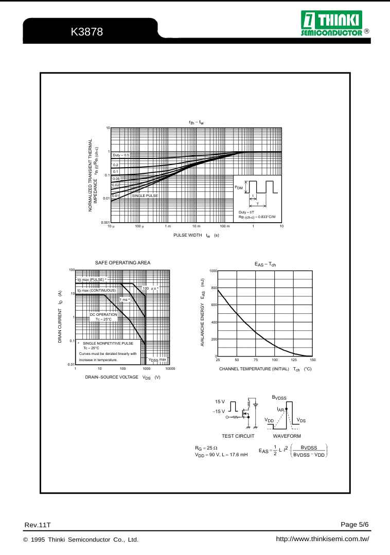 Technical datasheet page for Thinki Semiconductor product K3878 showing performance graphs and test circuit diagrams