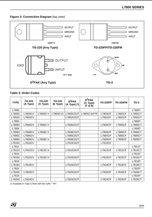 L7805 voltage regulator connection diagram showing TO-220 and TO-3 package pinouts and order codes