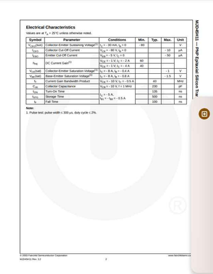 Electrical characteristics datasheet page for MJD45H11 PNP epitaxial silicon transistor