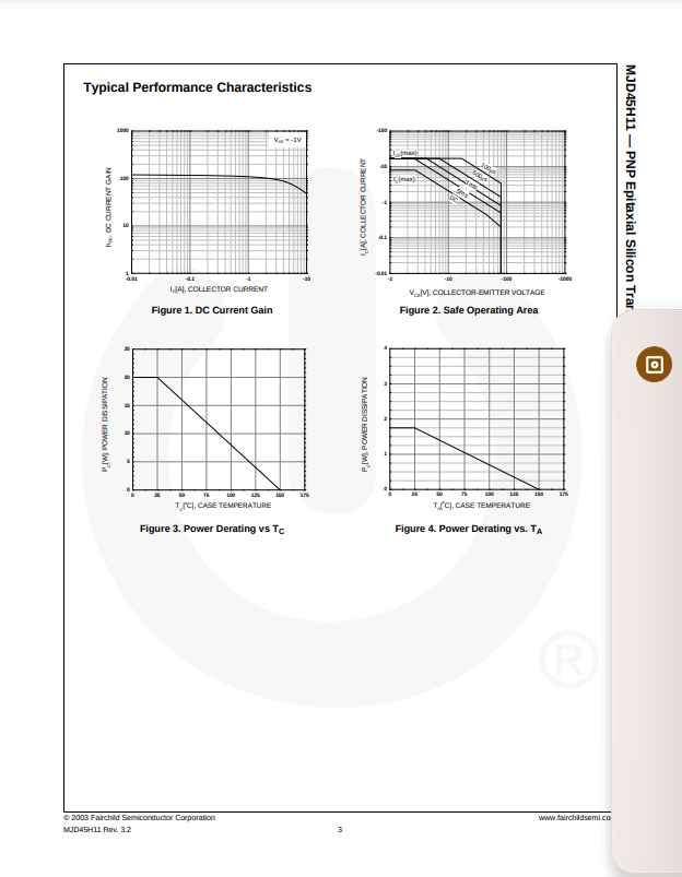 Typical performance characteristics graphs for MJD45H11 PNP epitaxial silicon transistor 