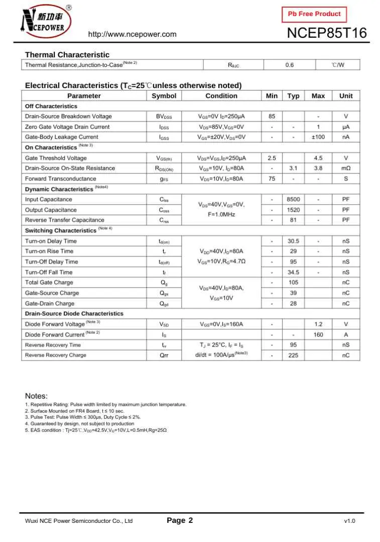 NCEP85T16 MOSFET Electrical Characteristics Data Sheet with Thermal Resistance Information