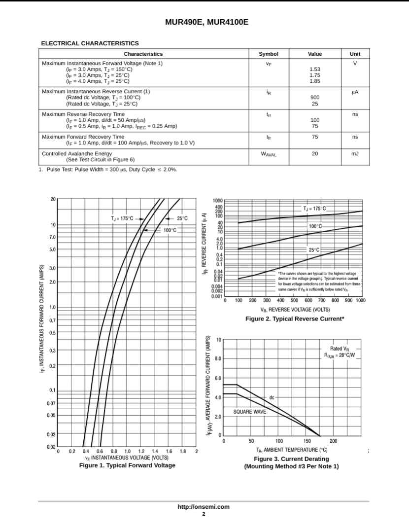 Electrical characteristics datasheet for MUR490E diode showing voltage and current graphs