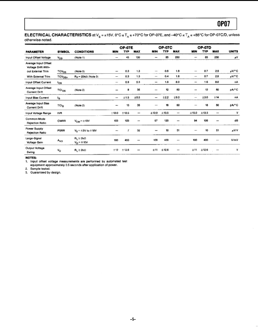 Electrical characteristics datasheet page for OP07CP operational amplifier from The Component Centre