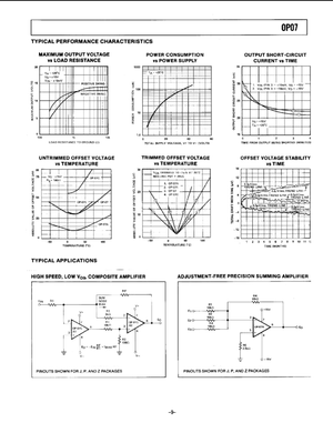 Technical performance graphs and application circuits for OP07CP precision operational amplifier from The Component Centre