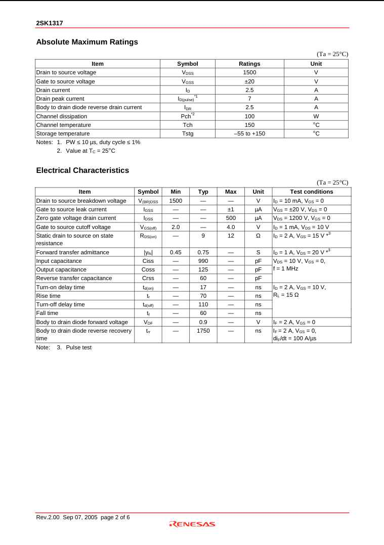 Technical datasheet page showing absolute maximum ratings and electrical characteristics for K1317 semiconductor