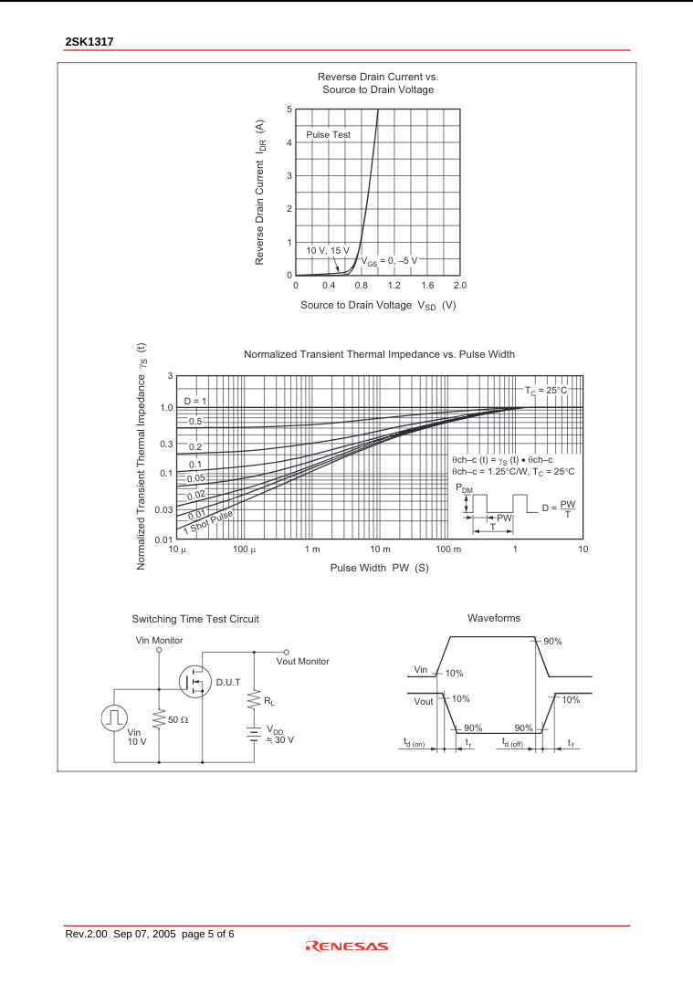 Technical datasheet page displaying graphs and circuit diagrams for K1317 