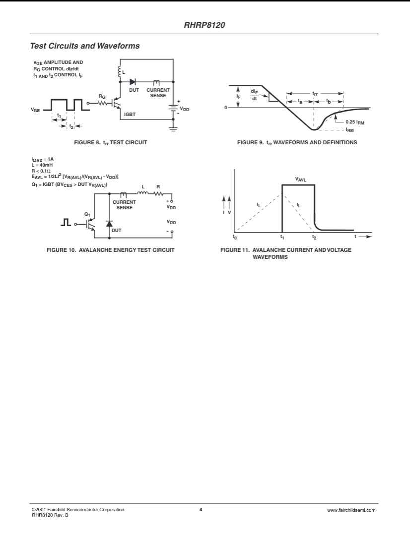Technical test circuits and waveforms diagram for RHRP8120 showing current sense and avalanche energy tests