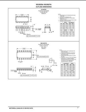Technical outline drawing showing dimensions and pin configuration of SG3525 IC chip packages