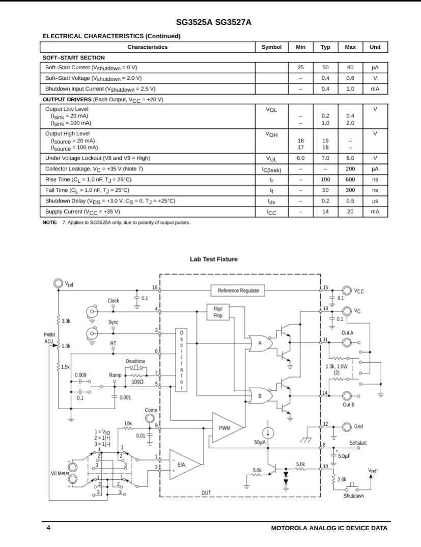 Electrical characteristics and circuit diagram schematic for SG3525 integrated circuit from The Component Centre