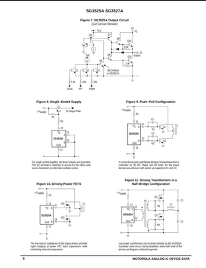 Technical diagrams showing SG3525A electronic circuit configurations including output, single-ended supply, push-pull, power FET driving, and transformer driving circuits