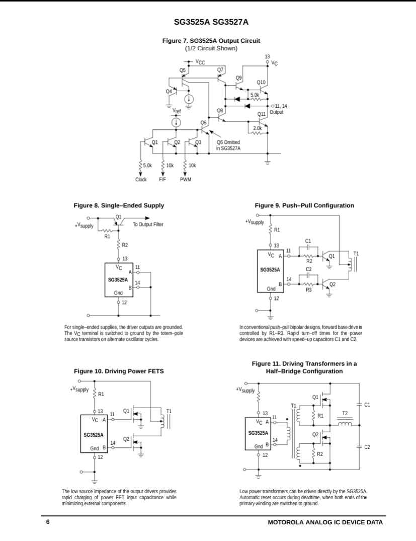 Technical diagrams showing SG3525A electronic circuit configurations including output, single-ended supply, push-pull, power FET driving, and transformer driving circuits