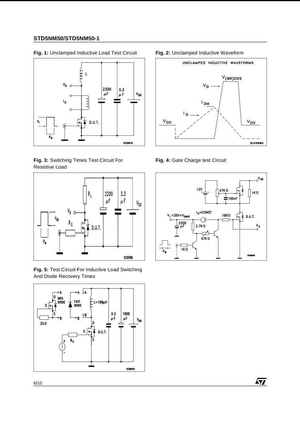 Technical schematic diagrams for STD5NM50 transistor test circuits and inductive load waveforms