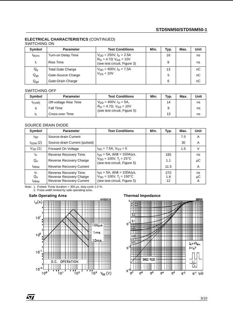 Electrical characteristics and thermal impedance chart for STD5NM50 transistor