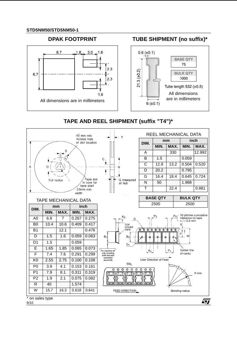 Technical drawing and mechanical data sheet for STD5NM50 electronic component