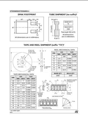 Technical drawing and mechanical data sheet for STD5NM50 electronic component