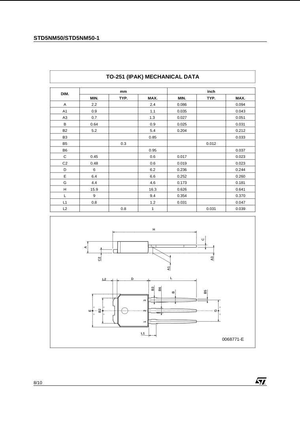 Technical drawing and mechanical dimensions of STD5NM50 transistor component in TO-251 package