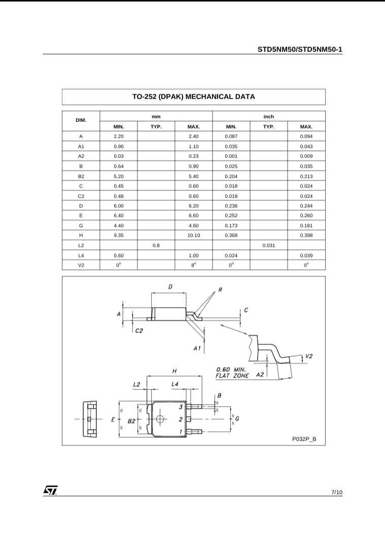 Technical mechanical drawing and dimensions of STD5NM50 semiconductor component 