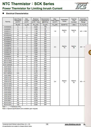 Technical specification table for SCK13055 NTC Thermistor showing electrical characteristics and thermal time constant