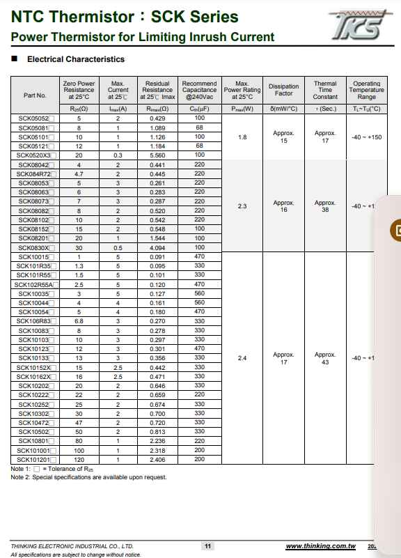 Technical specification table for SCK13055 NTC Thermistor showing electrical characteristics and thermal time constant