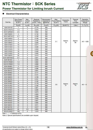 Electrical characteristics table for SCK13055 NTC thermistor from The Component Centre