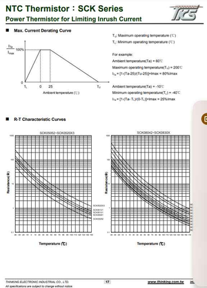 Technical datasheet page showing NTC thermistor SCK13055 power thermistor current and resistance curves