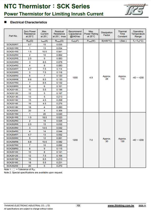 Technical datasheet for SCK13055 NTC Thermistor from The Component Centre showing electrical characteristics and specifications