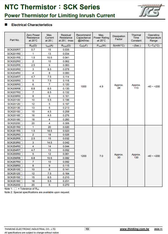 Technical datasheet for SCK13055 NTC Thermistor from The Component Centre showing electrical characteristics and specifications